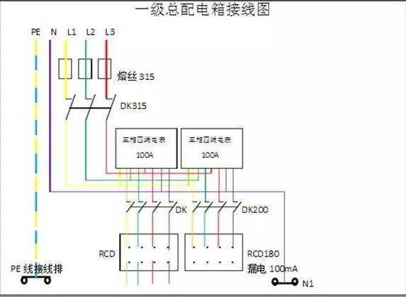 一级配电箱示意图.jpg