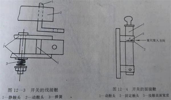 高压开关柜安装步骤.jpg