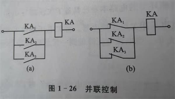 电气控制与plc并联控制.jpg