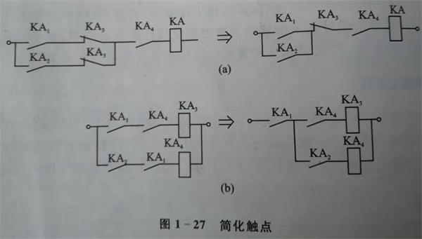 电气控制与plc简化触点应用.jpg