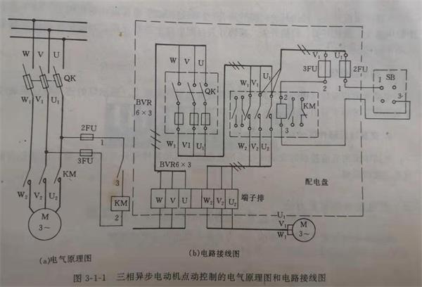 配电柜电路接线图识别方法和步骤