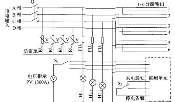 配电柜电气图识别