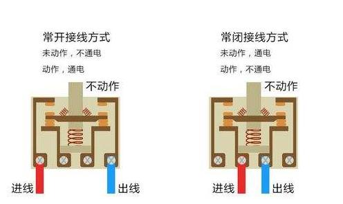 行程开关内部接线原理图.jpg