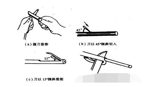 配电柜导线的连接及绝缘层的恢复技巧