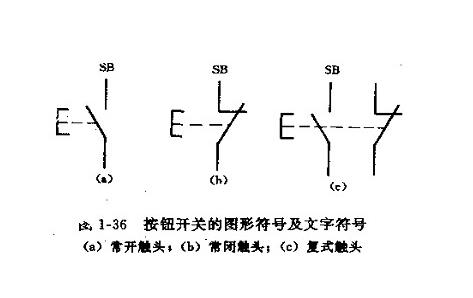 按钮开关图形符号.jpg