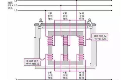 三相变压器接线图.jpg