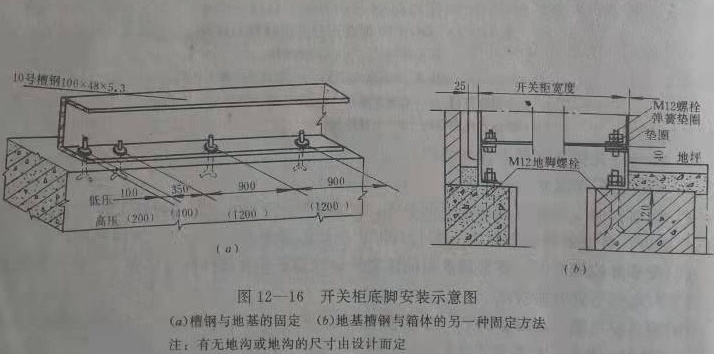 开关柜底脚安示意图.jpg